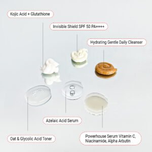 texture of pigmentation bundle products.jpg
